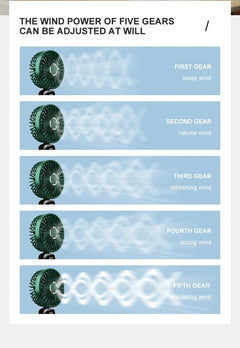 Portable Foldable Mini rechargable Fan w/Neck cord