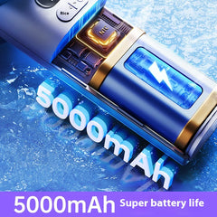 CoolBreeze Portable Rechargeable Fan